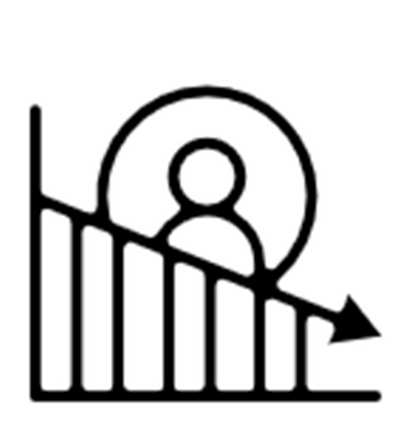 Minimisation of Churn Rates